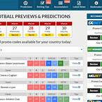 winning bet prediction